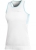 Веломайка Craft AB Singlet Wmn White/surf
